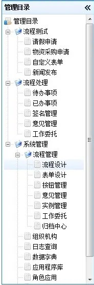 工作流引擎源码 asp.net源码.NET多层架构b/s架构