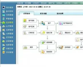 超市|百货|便利店|购物中心管理系统源码 商业之星V7源码 PB源码