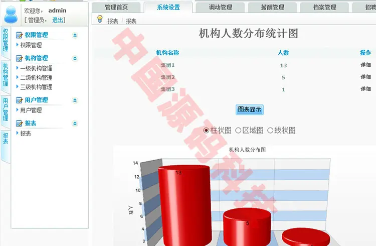 中小型HR系统源码 中小型人力资源管理系统源码 人力资源源码 Asp.net C#