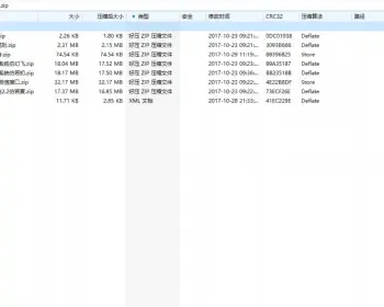 杰奇2.2 仿若初若夏幻飞三套模板 带手机端 赠关关采集器和规则