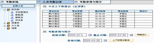 asp.net源代码 C#程序.net  OA办公管理系统