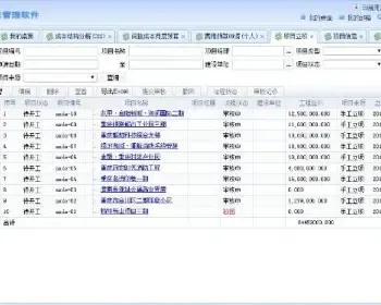 ASP.NET工程项目管理系统源码