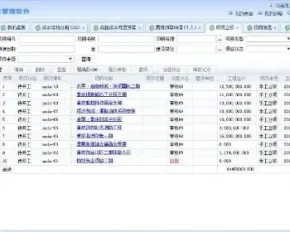 ASP.NET工程项目管理系统源码