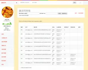 盛创资本HZ金融系统完整运营版 HZ类投资理财直销系统源码 带完整后台 功能强大