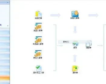 ERP综合管理系统 ERP源码 C/S版本 ASP.NET