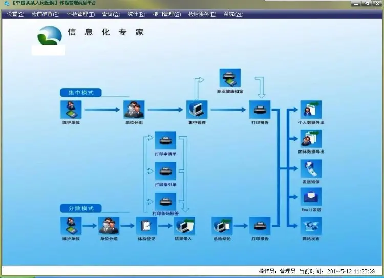 大型体检系统源码 PEIS医院体检系统源码 winform C# asp.net 