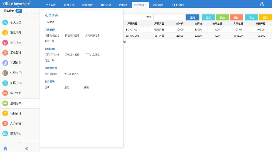 大型OA办公系统ASP.NET源码 C#全能CRM客户关系HR进销存 项目管理 