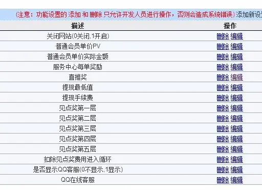 循环出局制度（带产品购买功能）直推+见点循环出局