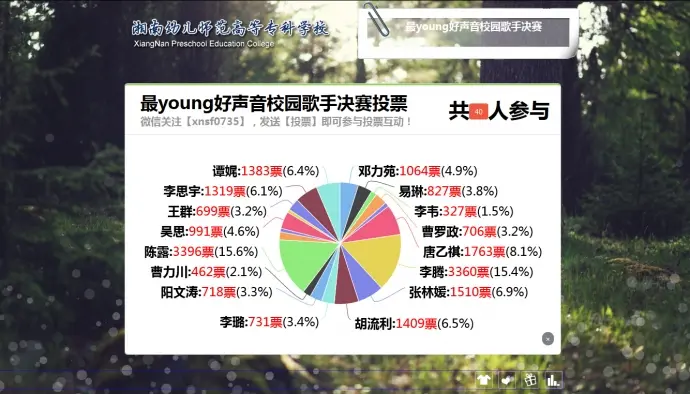 微信大屏幕 微信大屏幕 完爆旧版微信墙