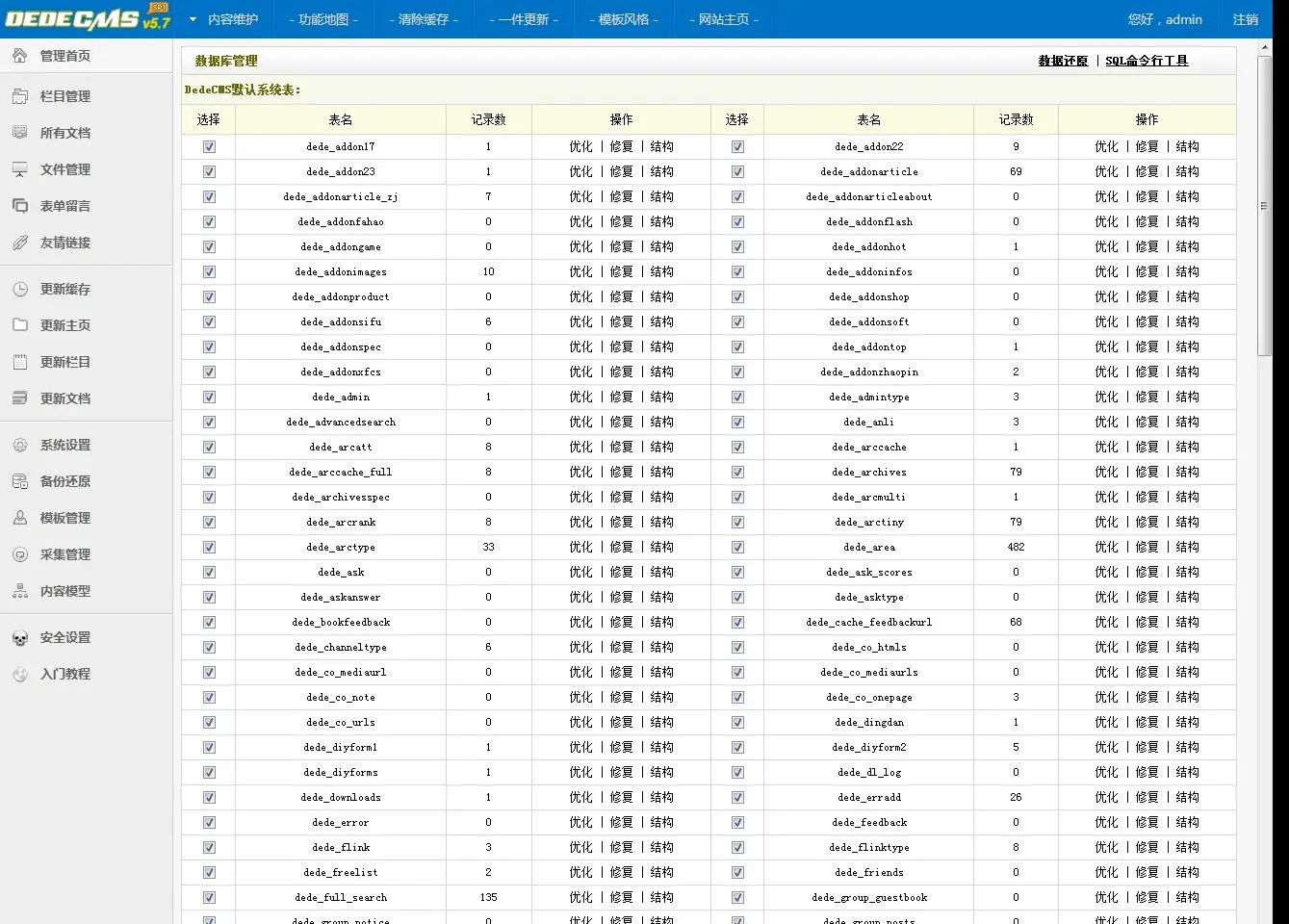 dedecms织梦后台风格模板UTF编码 