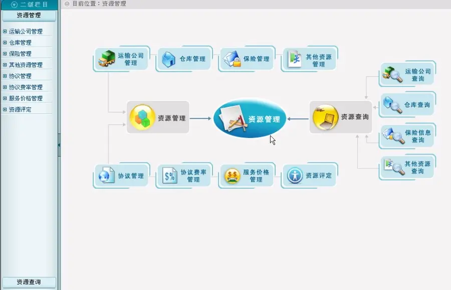 ASP.NET大型物流管理系统源码 第三方物流管理系统 VS.NET源码