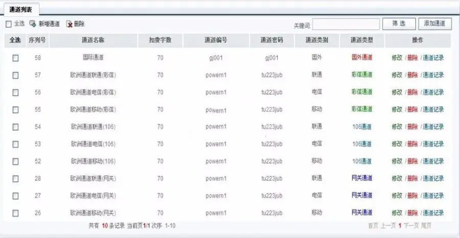 ASP.NET短信验证码运营平台源码 文档齐全