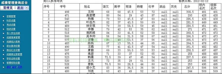 在线网站成绩查询系统2.0 asp成绩查询系统源码 成绩查询模版