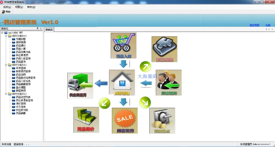 大型药店管理系统源码，药店进销存源码