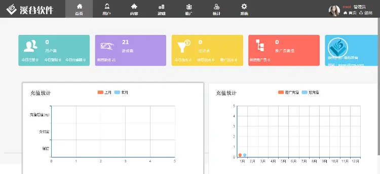 手游网站源码电脑版加手机版，手机网游统计流水导入联盟