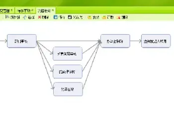 asp.net源代码 C#程序.net BSMVC工作流引擎源码