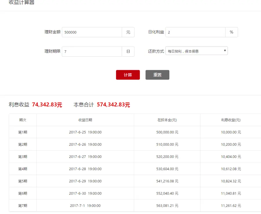 2017大型投资理财网站源码投资网站源码投资理财系统投资分红网站源码【包搭建】