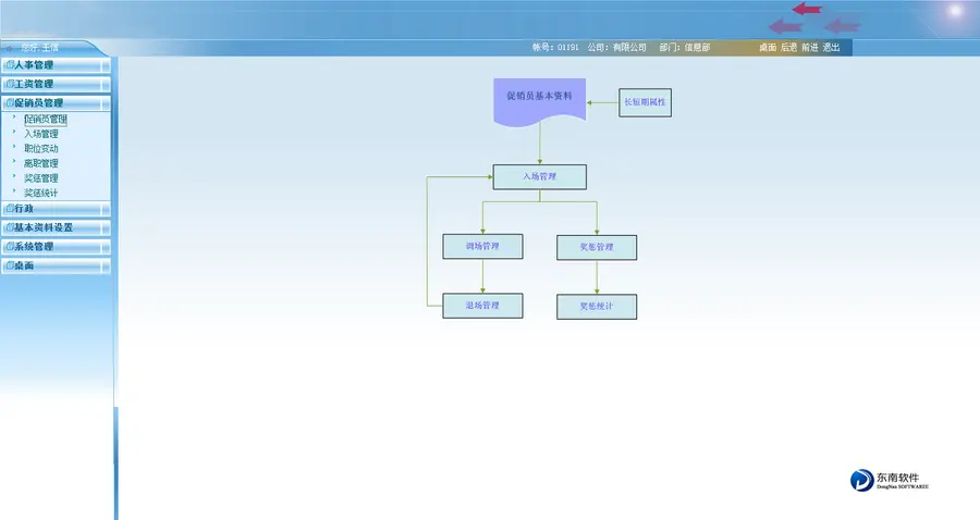 大型 HR 人力资源管理 系统 源码 asp.net b/s vs2010+mssql2005 