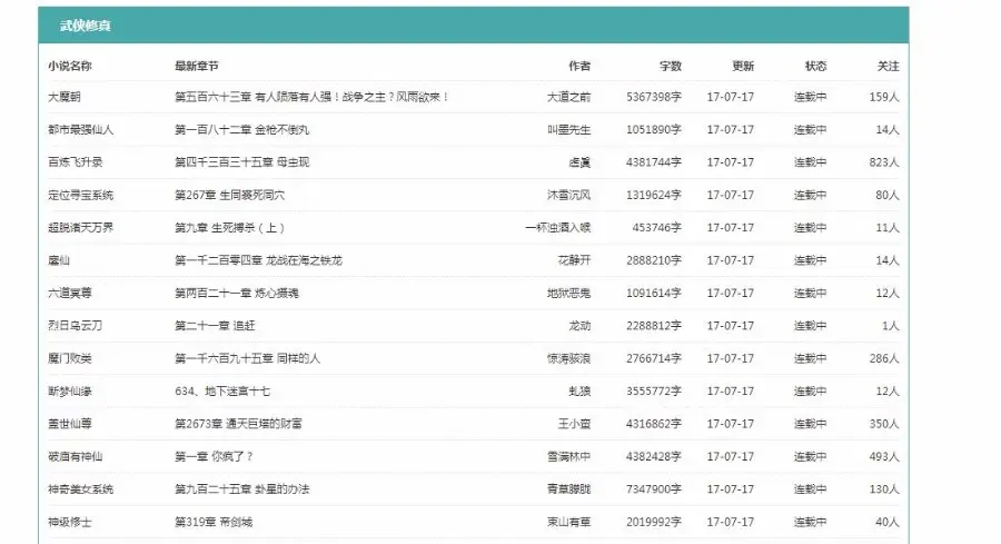 仿88读书网、千千小说、黑岩居模板，无绑定域名限制