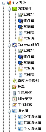 新版OA系统ASP.NET C#源码含文档