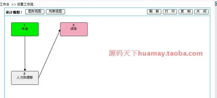 大型HR源码 大型人力资源管理系统源码 人力资源源码 Asp.net C# 