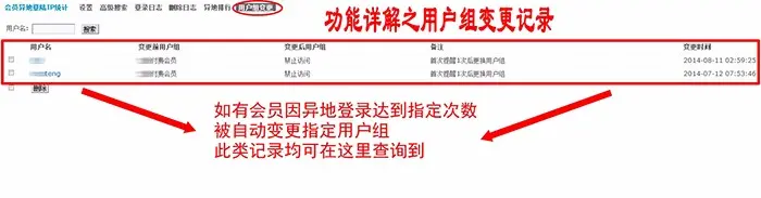 DZ会员异地登陆IP统计解决付费网站VIP帐号一人购买，多人使用问题