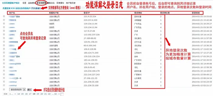 DZ会员异地登陆IP统计解决付费网站VIP帐号一人购买，多人使用问题