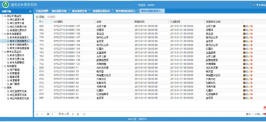 SpringMVC EXTJS 物联网 监测后台 源代码 框架 Javaw 框架 