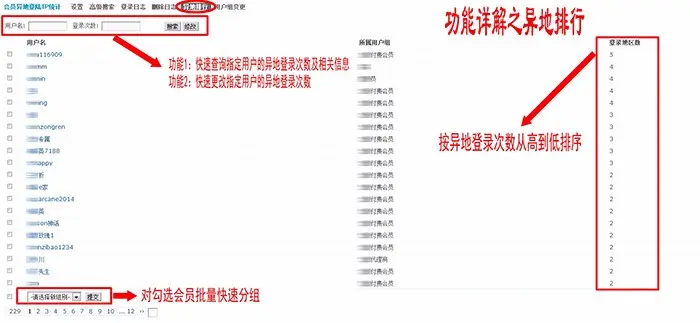 DZ会员异地登陆IP统计解决付费网站VIP帐号一人购买，多人使用问题