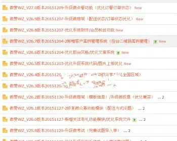 微赞V8版WZ_V27.0版本20151209商业版 同步更新+集成200多个商业模块（含人人分