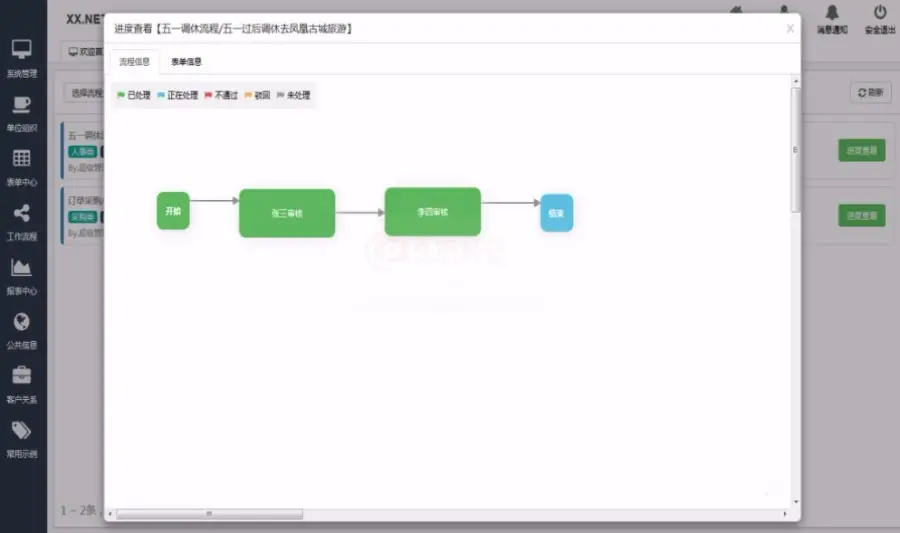 MVC5企业级快速开发框架源码