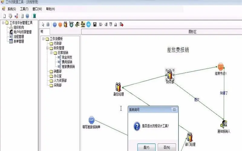 思凌OA源码 大型工作流OA源码带文档