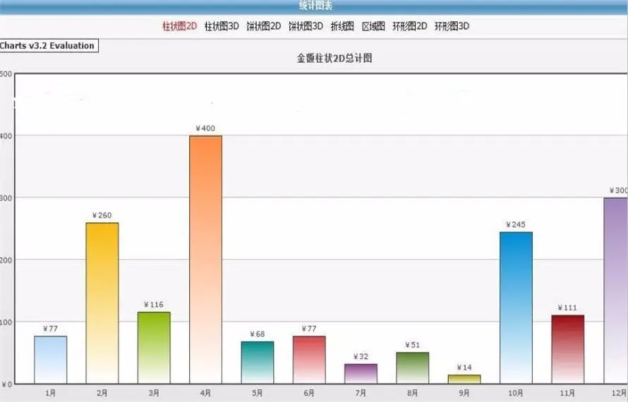 asp.net通用数据报表源码