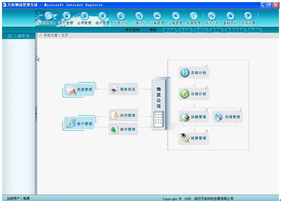 asp.net源代码 C#程序.net  物流系统