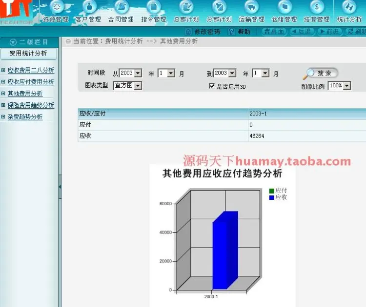 ASP.NET大型物流管理系统源码 第三方物流管理信息系统 物流系统 VB.NET 