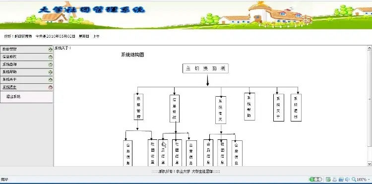 大学社团管理系统源码