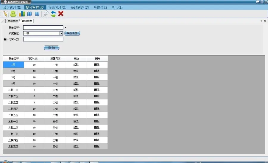 毕业设计 C#餐饮管理系统源代码 .net点餐源码