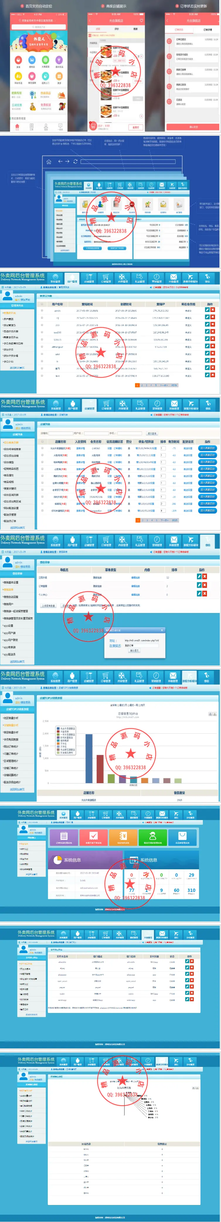 外卖人8.6全开源多城市商业版PC+WEB，含分站独立后台+配送宝等功能