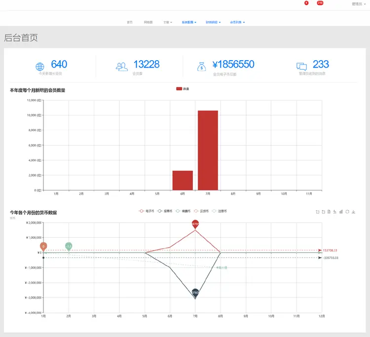 2017直销双轨系统