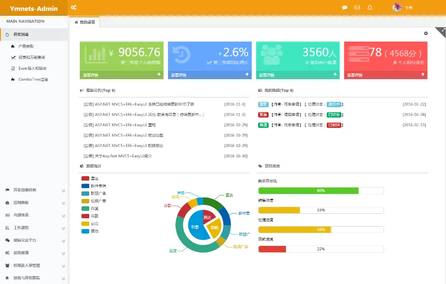 ASP.NET后台管理系统源码MVC5