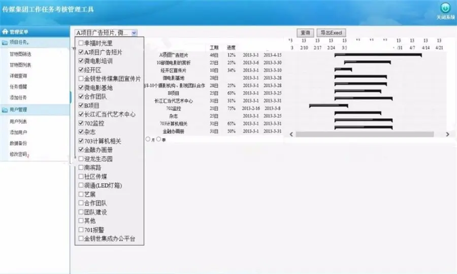 项目进度管理（甘特图表）源码 工作任务考核管理源码