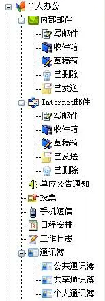 新版OA系统ASP.NET C#源码含文档