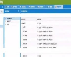 大型协同办公源码 OA+HR+CRM综合办公管理系统源码