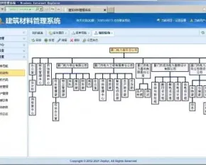 C#源代码Asp.net MVC4 EasyUI 大型ERP权限管理进销存系统