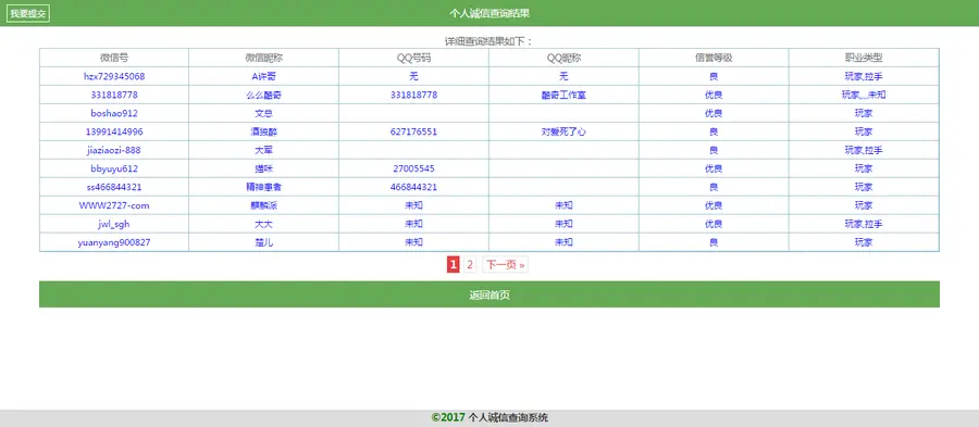 PHP个人诚信查询系统网站源码 pc28诚信查询提交网站诚信 手机端 