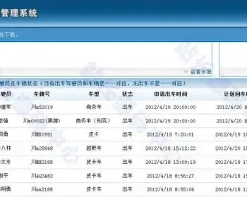 asp.net源码 c# 大型车辆管理系统源码 移动派车系统 车管系统