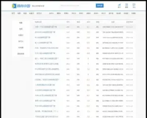 电影淘淘电影下载网,bt天堂电影bt下载站帝国cms内核,附采集,修复下载页面