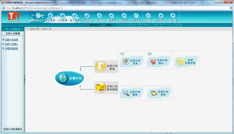 （限时特价）网络版 货运 物流ERP 源码