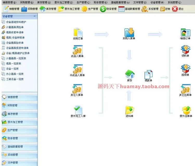 大型ERP+进销存工厂管理系统源码 大型ERP源码 工厂进销存源码 C#