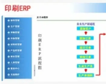 印刷行业ERP源码 大型ERP源码 进销存源码 C# asp.net B/S架构